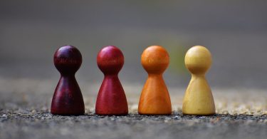 networking-organizations